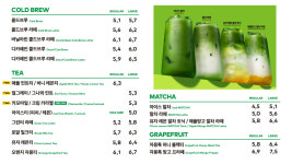 투썸플레이스 의정부민락점