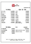 횡성축협 한우프라자본점