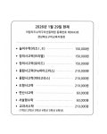 아담리즈수학 구미산동학원
