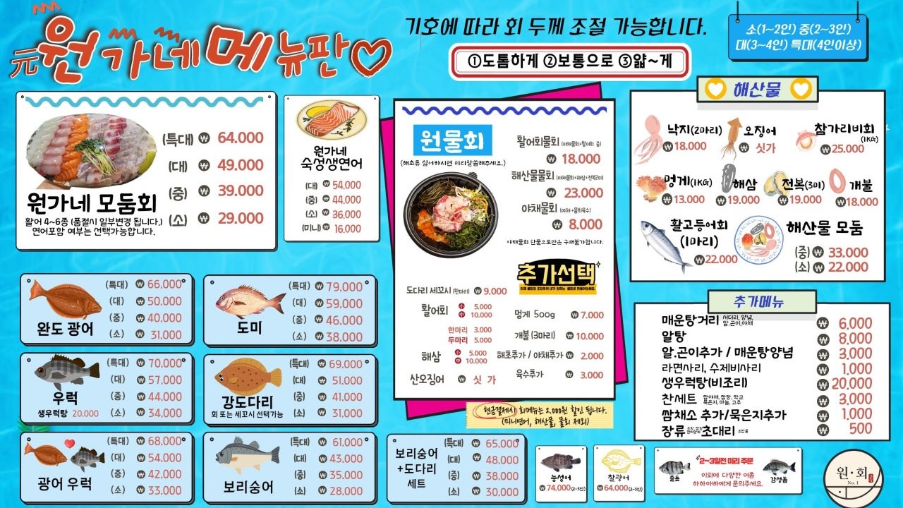 원회
