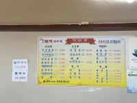 원조돼지이야기