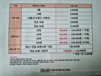 레저로 파크골프 용인모현점