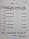 잉글리시아이 평산점