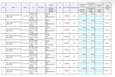 비욘드잉글리쉬 우주아시아드대로 캠퍼스학원