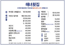 해녀횟집