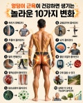 바디닥터 창원봉곡공식대리점