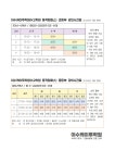 이수케이투학원