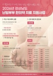 상림한의원