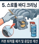 카포스 종합사자동차정비공업사