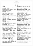 오매