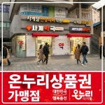 사계약국