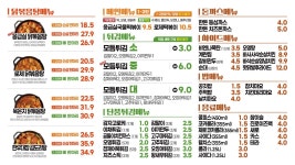 응급실국물떡볶이 청주오송점