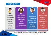 경희대석사아이엔태권도장