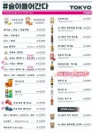 샵도쿄시장 일산탄현점