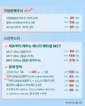 리연케이의원 압구정