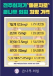 큰나무의원