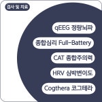 김앤손정신건강의학과의원