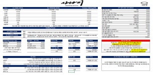 사나이 디테일링