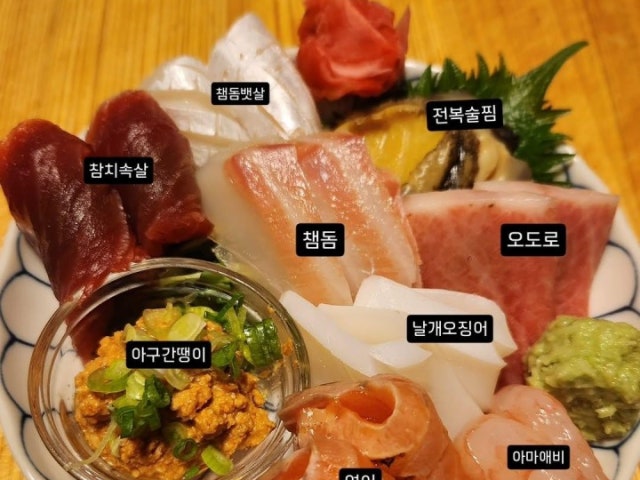쿠리야