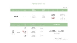 바른밸런스 PT STUDIO 서초점