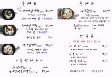 송이초심정