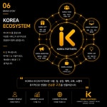 코리아티엠