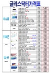 글라스타안경 위드렌즈 춘천명동점