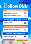 스누피부과의원