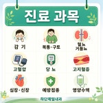 하단제일내과의원