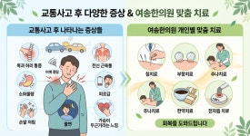 여송한의원