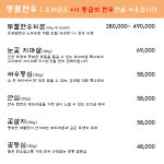 온화담