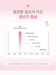 바이오텐종로