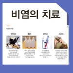 경희자연담한의원