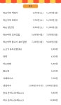 올거제떡볶이