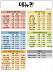 와다다펫푸드