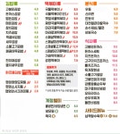 고봉민김밥인 용인 성복힐스테이트점