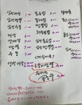 시인과주방장그리고농부