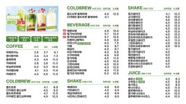 봉명동내커피 구미송정점