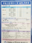 검단대표부동산공인중개사사무소