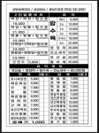 춘향루