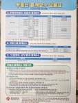 상무씨티부동산중개사무소