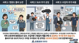 오토피아