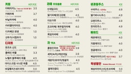 여기본오