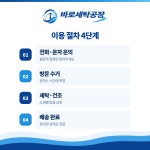 바로세탁공장
