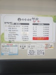 아낙네의밀가 당진점