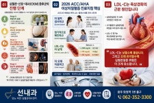 선내과의원