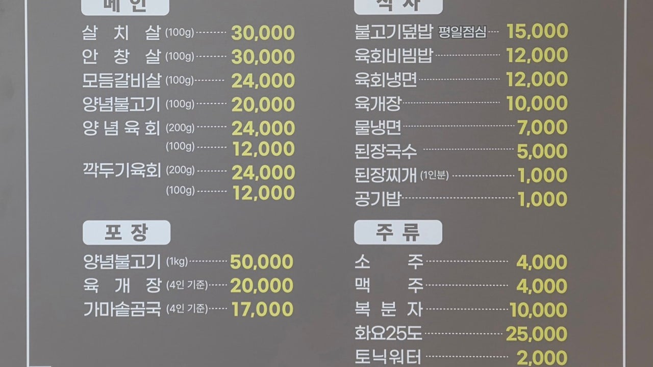 일류숯불고기