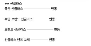 으뜸안경친구콘택트