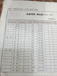 해오름보습학원