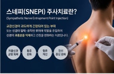 독수리눈안과의원